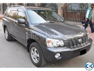 Toyota Kluger Cal 01755516151