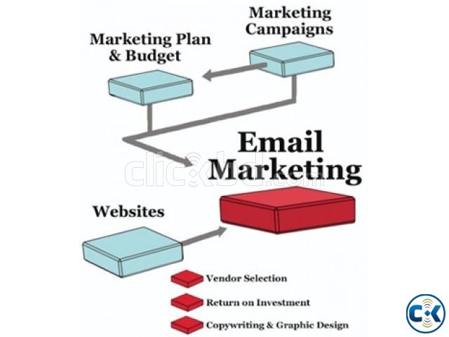 Email sell all data base full email id any site large image 0