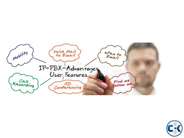 IP PBX solution server in bangladesh large image 0
