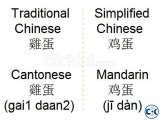 Chinese Language in Uttara