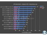 i5 2500k Asus Z77 3x4GB DDR3 Memory