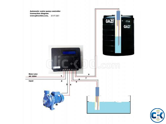 Automatic Water Pump Controller Smart3D 2022 large image 2