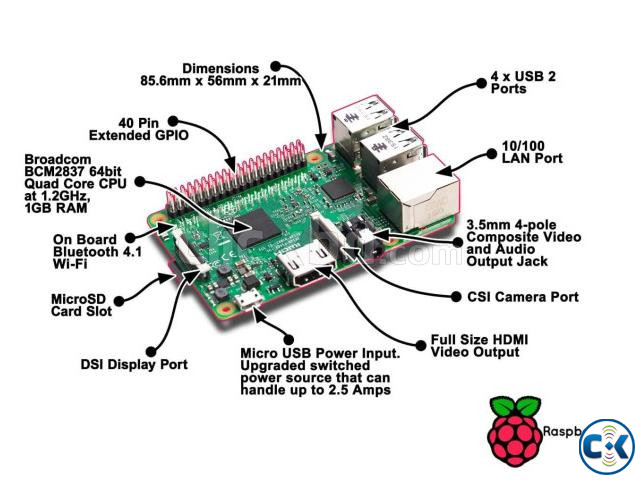 Raspberry Pi 3 Model B Smallest Computer  large image 2