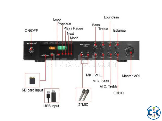 Sunbuck Audio AV-628BT Bluetooth Sound Power Amplifier large image 2
