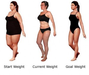 Fat reduction without dieting large image 0