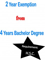 Study 2 years of 4 years Bachelor degree