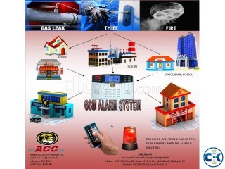 GSM Based Fire Security System