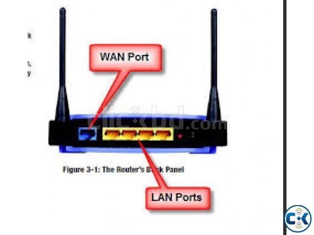 Wan Port Not working Router Wanted_01756812104 large image 0