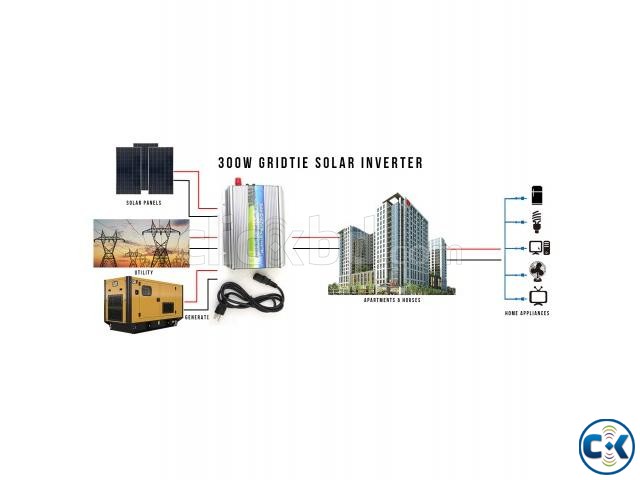 300 watts grid-tie gy5 solar system large image 0