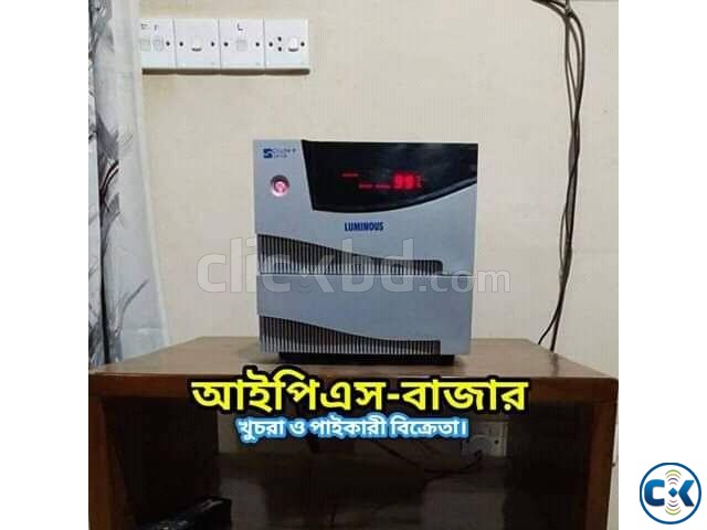 luminous ips importer in bangladesh large image 0