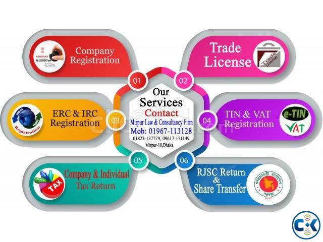 INCOME TAX VAT COMPANY REG. RETURN TRADE LICENSE ETC | ClickBD large image 0