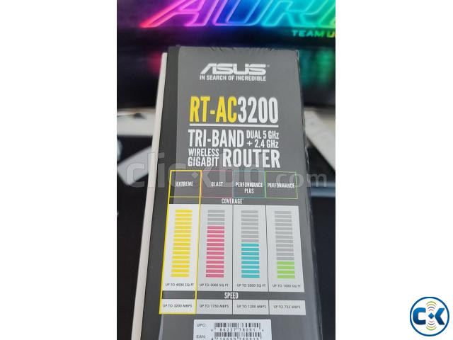 Asus RT-AC3200 Long Range Gigabit Wireless Router large image 2