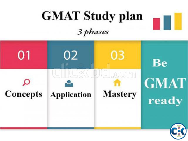 GMAT TUTOR AVAILABLE | ClickBD large image 0