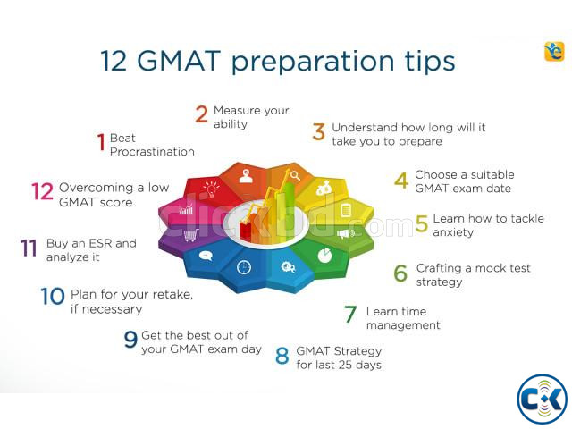 GMAT TUTOR AVAILABLE | ClickBD large image 1