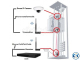 Lift Elevator CCTV IP Camera System