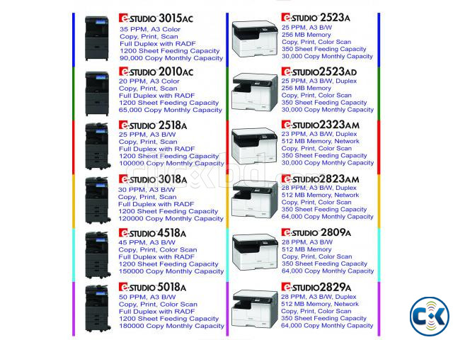 Toshiba 3028A Digital Photocopy Machine | ClickBD large image 2