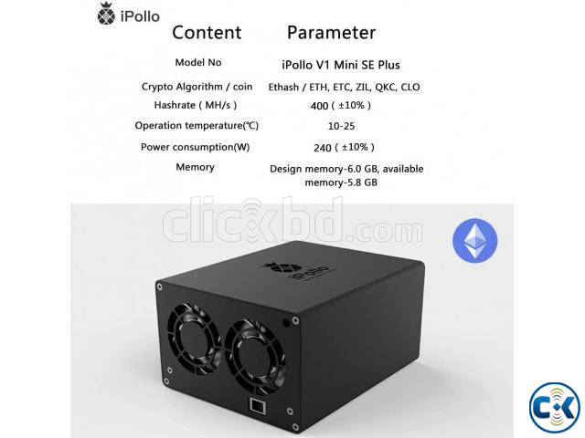 New iPollo V1 Mini SE Plus Miner 400MHs 240W with PSU Ready | ClickBD large image 1