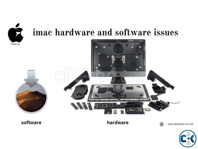 imac hardware and software issues | ClickBD large image 0