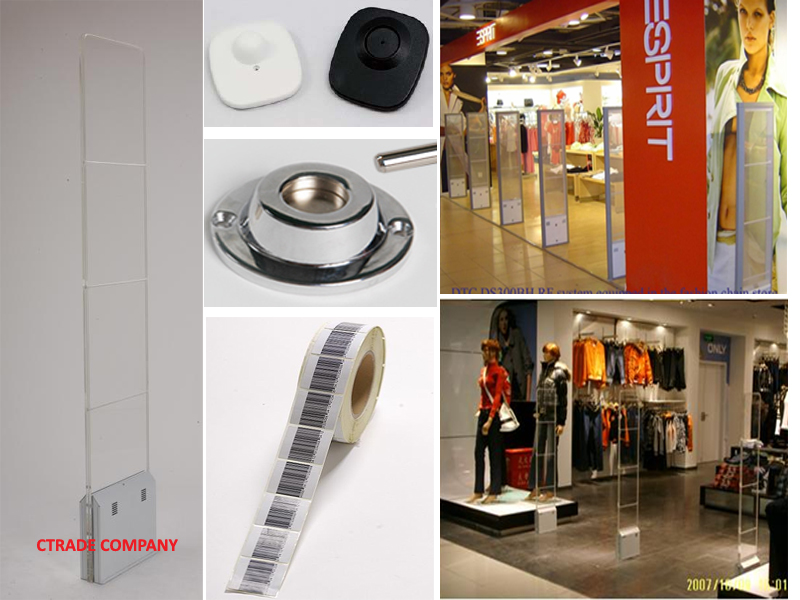 EAS System for Retail Shop Security large image 0