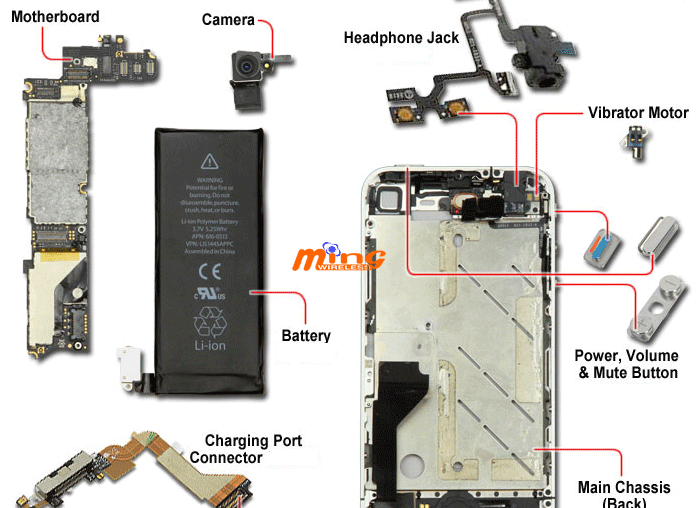 iPhone iPod touch iPad Servicing large image 0